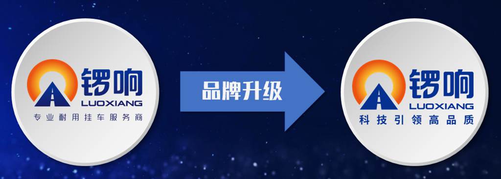 新LOGO,新征程!锣响集团发布品牌全新标识! - 第2张 - 提加商用车网 新LOGO,新征程!锣响集团发布品牌全新标识! - 第2张
