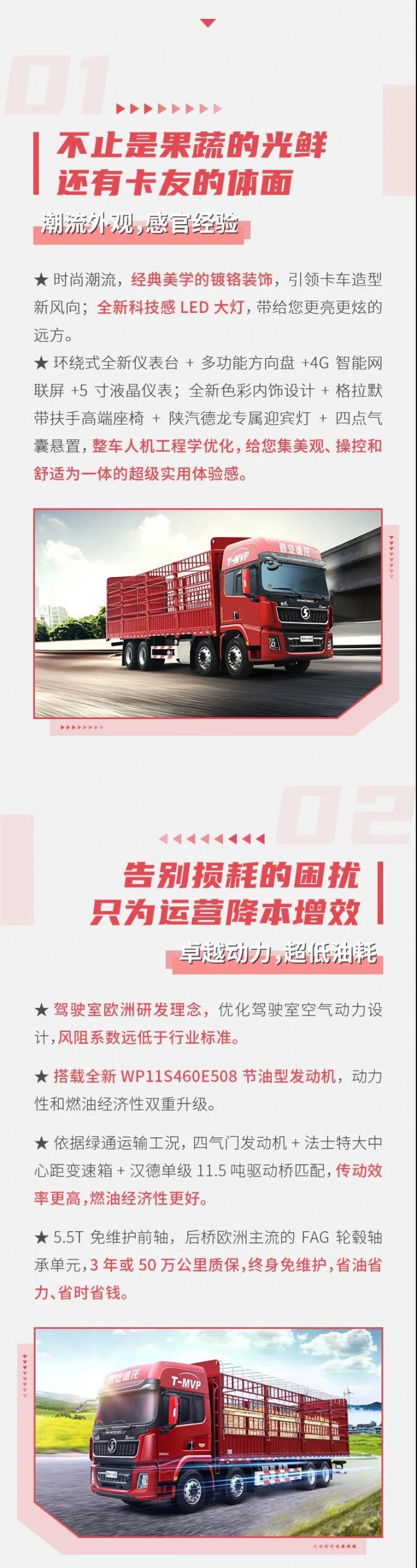 德龙X5000 8×4 绿通版：看着果蔬们无精打采的样子，是时候出手了！ - 第2张