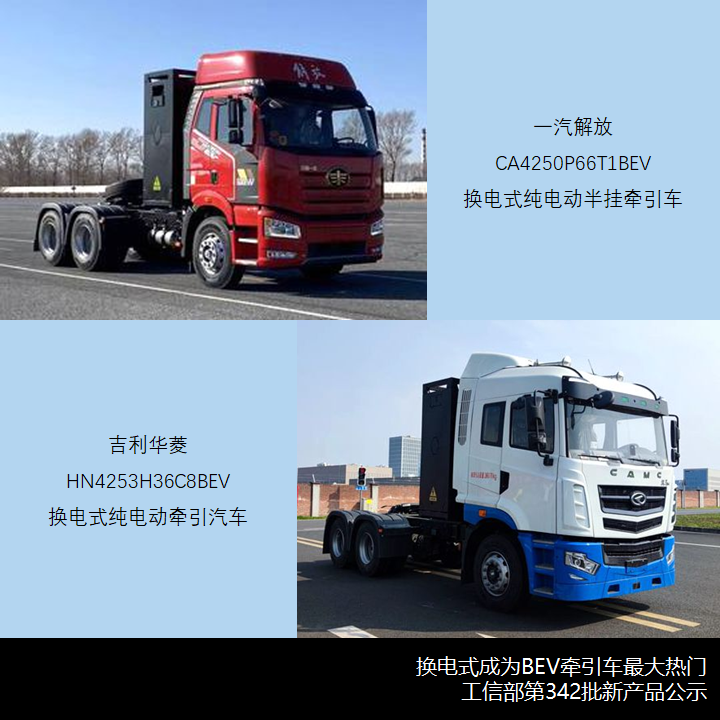 电动重卡扎堆,华菱数量最多,342批汽车新品公示牵引车新品详析 - 第10张 - 提加商用车网 电动重卡扎堆,华菱数量最多,342批汽车新品公示牵引车新品详析 - 第10张