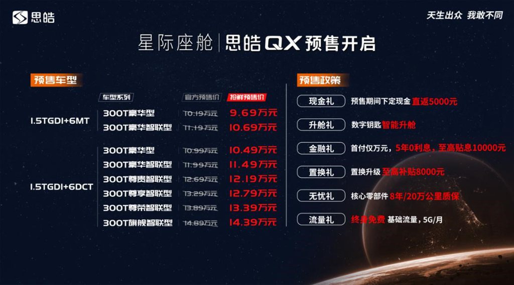 全新技术品牌发布,思皓汽车迈入全面架构造车时代 - 第1张 - 提加商用车网 全新技术品牌发布,思皓汽车迈入全面架构造车时代 - 第1张