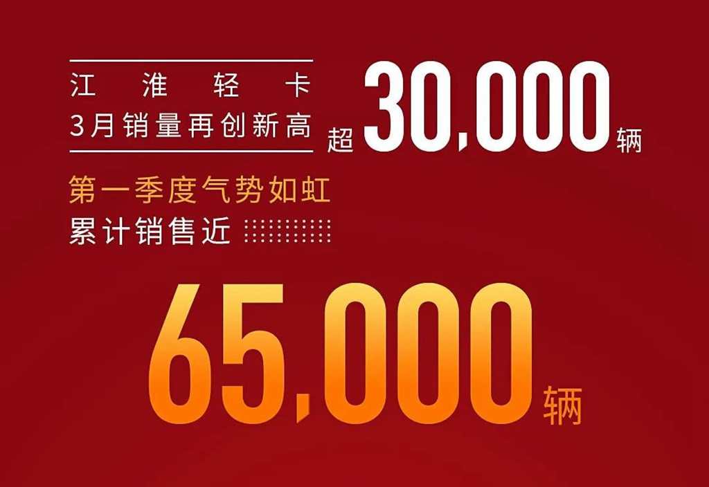 麦收正忙颗粒归仓,江淮轻卡保障民生,助力“跨区机收大会战” - 第6张 - 提加商用车网 麦收正忙颗粒归仓,江淮轻卡保障民生,助力“跨区机收大会战” - 第6张