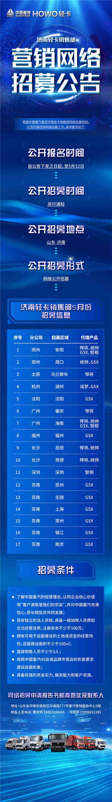 招贤纳士 豪沃轻卡全国开展经销商网络招募 - 第1张