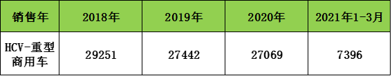 韩国现代2017年推出的这款11米纯电动客车,目标是抗衡比亚迪,它到底实力如何? - 第14张 - 提加商用车网 韩国现代2017年推出的这款11米纯电动客车,目标是抗衡比亚迪,它到底实力如何? - 第14张