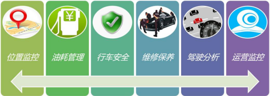 江淮冰博士 解决三大行业痛点 冷链用户品质首选 - 第5张 - 提加商用车网 江淮冰博士 解决三大行业痛点 冷链用户品质首选 - 第5张