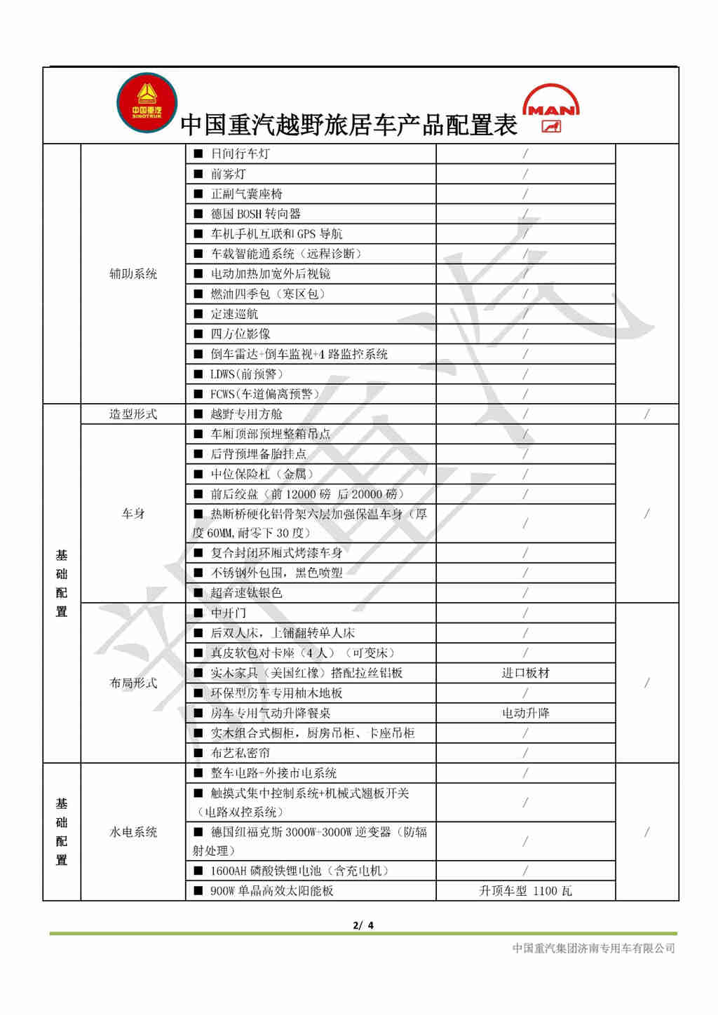 外观和曼一样霸气,带您见识一辆豪沃TX底盘打造的越野房车 - 第36张 - 提加商用车网 外观和曼一样霸气,带您见识一辆豪沃TX底盘打造的越野房车 - 第36张