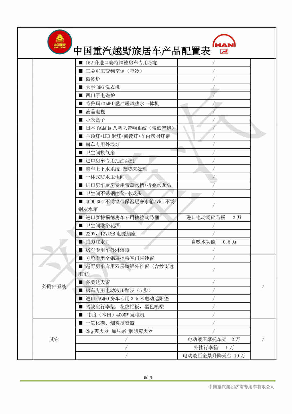 外观和曼一样霸气,带您见识一辆豪沃TX底盘打造的越野房车 - 第37张 - 提加商用车网 外观和曼一样霸气,带您见识一辆豪沃TX底盘打造的越野房车 - 第37张