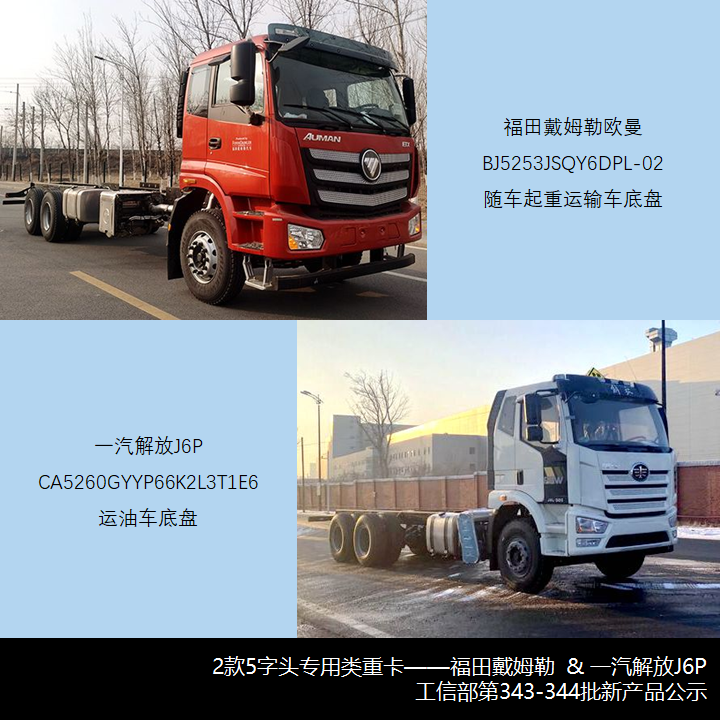 格尔发5轴车型抢眼,三一首配五十铃动力,工信部第343-344批新产品公示之N类重卡篇(上) - 第4张 - 提加商用车网 格尔发5轴车型抢眼,三一首配五十铃动力,工信部第343-344批新产品公示之N类重卡篇(上) - 第4张