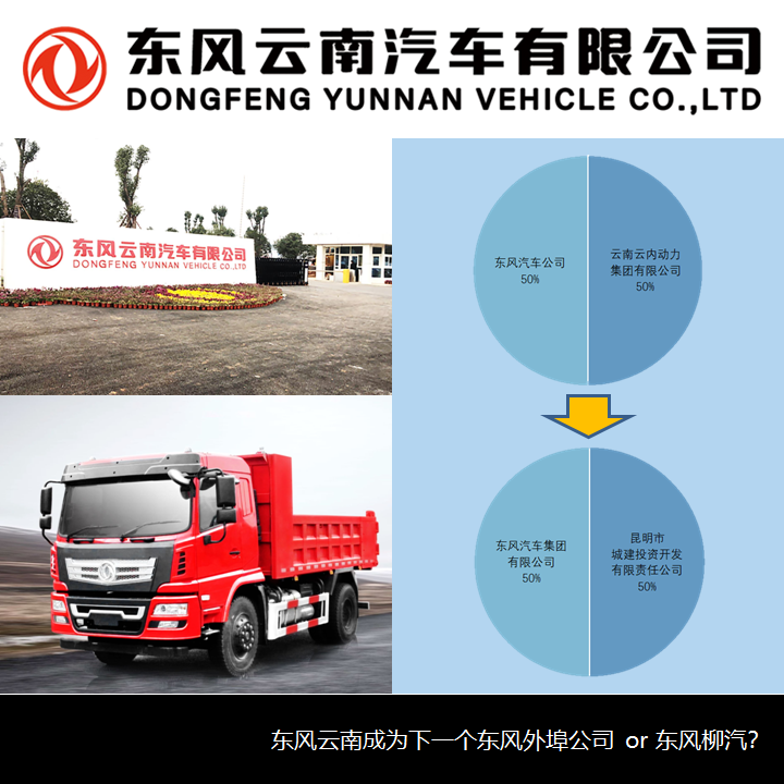 宇通燃油载货车亮相，一拖东方红再出圈，第343-344批新产品公示N类重卡详析（下）篇 - 第3张