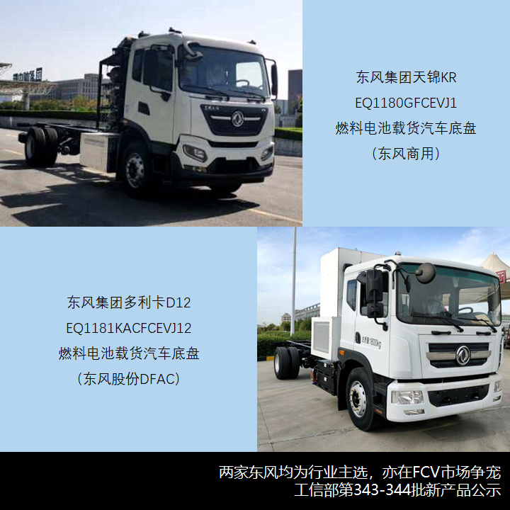 宇通燃油载货车亮相，一拖东方红再出圈，第343-344批新产品公示N类重卡详析（下）篇 - 第15张
