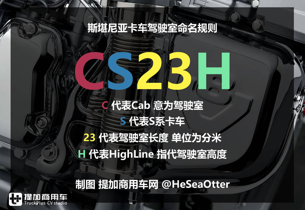 后壁拓展,整体加长27厘米,斯堪尼亚卡车的“超大号”驾驶室也来了! - 第10张 - 提加商用车网 后壁拓展,整体加长27厘米,斯堪尼亚卡车的“超大号”驾驶室也来了! - 第10张