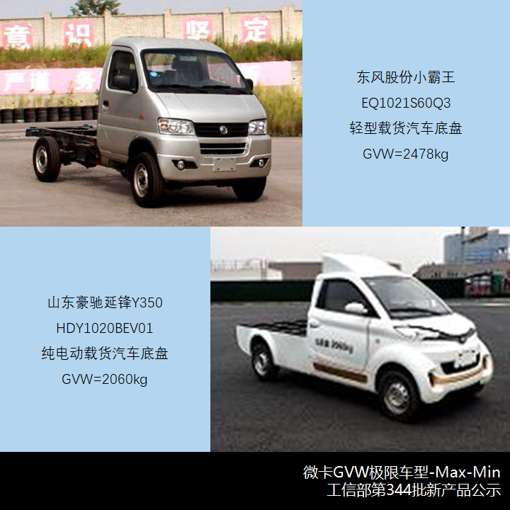 中卡悄然崛起,自卸轻卡卷土重来,工信部第344批新产品公示之N类货车综述 - 第12张 - 提加商用车网 中卡悄然崛起,自卸轻卡卷土重来,工信部第344批新产品公示之N类货车综述 - 第12张
