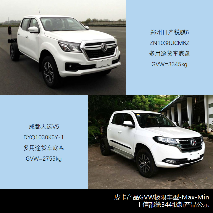 中卡悄然崛起,自卸轻卡卷土重来,工信部第344批新产品公示之N类货车综述 - 第15张 - 提加商用车网 中卡悄然崛起,自卸轻卡卷土重来,工信部第344批新产品公示之N类货车综述 - 第15张