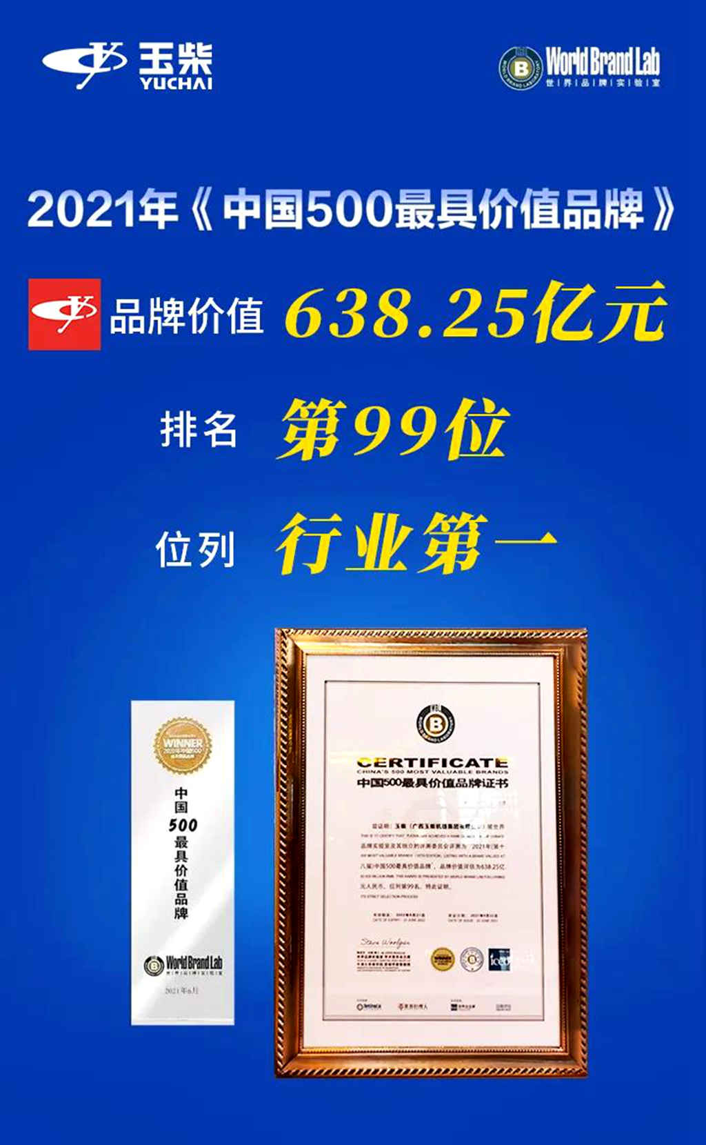 突破638亿元!玉柴品牌价值再攀升 连续16年行业第一 - 第1张 - 提加商用车网 突破638亿元!玉柴品牌价值再攀升 连续16年行业第一 - 第1张