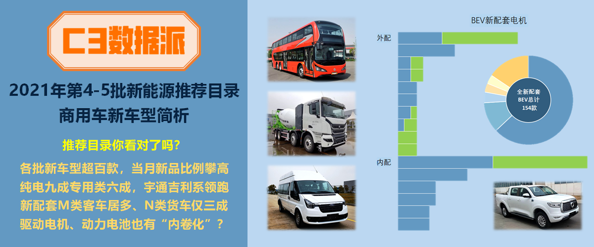 纯电占比9成,宇通吉利系领跑,2021年第4-5批新能源商用车推荐目录新车型简析 - 第1张 - 提加商用车网 纯电占比9成,宇通吉利系领跑,2021年第4-5批新能源商用车推荐目录新车型简析 - 第1张