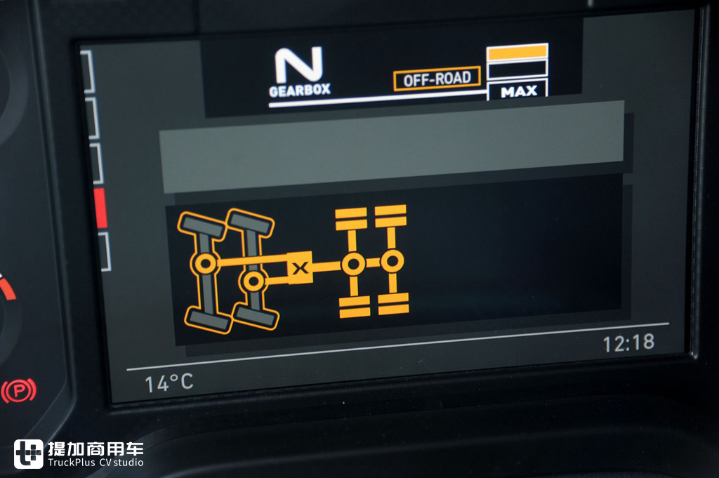 太脱拉、雷诺、依维柯三雄争霸,Bigtruck六大欧卡自卸车横评下篇 - 第11张 - 提加商用车网 太脱拉、雷诺、依维柯三雄争霸,Bigtruck六大欧卡自卸车横评下篇 - 第11张