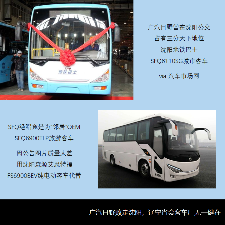 中大画下句点,五洲龙令人扼腕,带您看看2021年第2批那些特别公示的客车企业 - 第11张 - 提加商用车网 中大画下句点,五洲龙令人扼腕,带您看看2021年第2批那些特别公示的客车企业 - 第11张