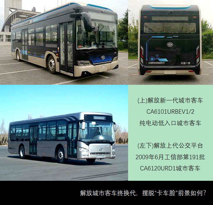 解放换代公交终于来临,中车12米低地板公交新品抢眼,工信部第346批M类客车新产品公示概述 - 第4张 - 提加商用车网 解放换代公交终于来临,中车12米低地板公交新品抢眼,工信部第346批M类客车新产品公示概述 - 第4张