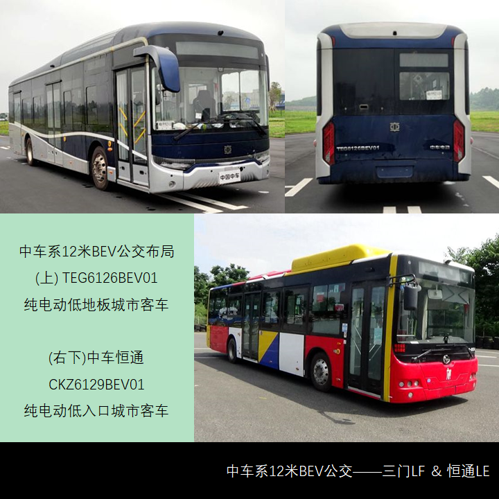 解放换代公交终于来临,中车12米低地板公交新品抢眼,工信部第346批M类客车新产品公示概述 - 第5张 - 提加商用车网 解放换代公交终于来临,中车12米低地板公交新品抢眼,工信部第346批M类客车新产品公示概述 - 第5张