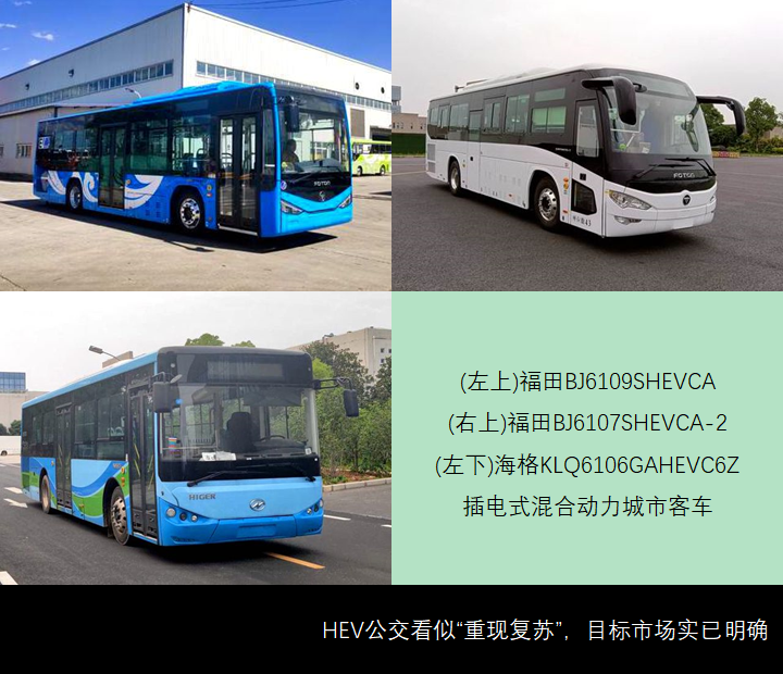 解放换代公交终于来临,中车12米低地板公交新品抢眼,工信部第346批M类客车新产品公示概述 - 第8张 - 提加商用车网 解放换代公交终于来临,中车12米低地板公交新品抢眼,工信部第346批M类客车新产品公示概述 - 第8张