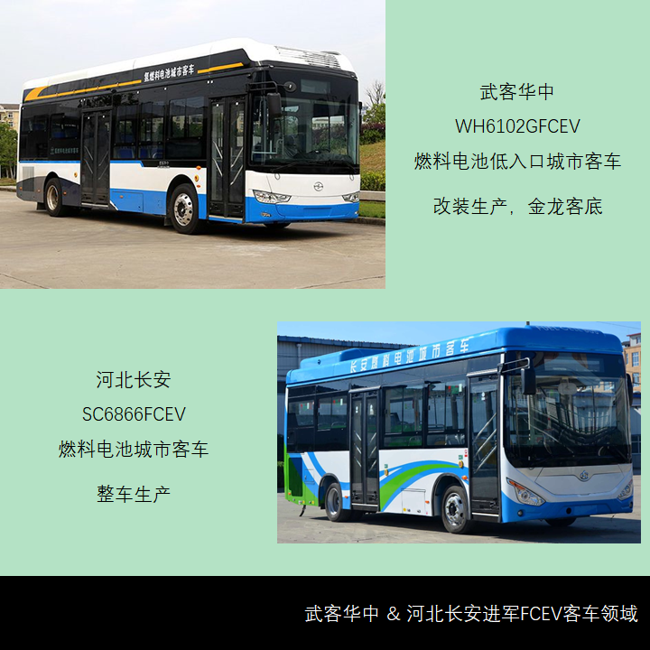 解放换代公交终于来临,中车12米低地板公交新品抢眼,工信部第346批M类客车新产品公示概述 - 第9张 - 提加商用车网 解放换代公交终于来临,中车12米低地板公交新品抢眼,工信部第346批M类客车新产品公示概述 - 第9张