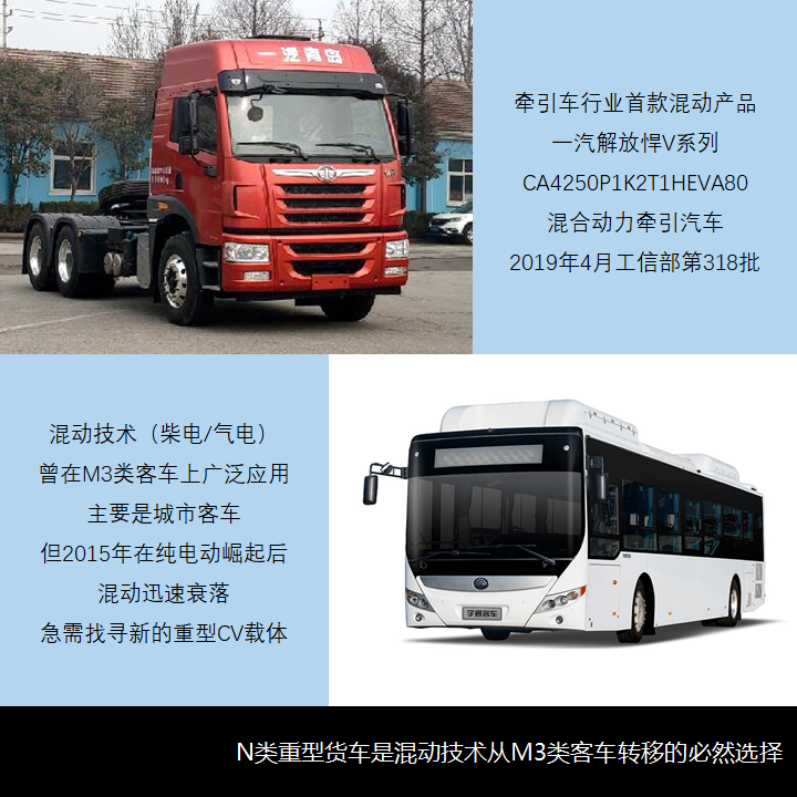 汕德卡新造型来袭,厦门金龙入局新能源卡车,工信部第346批新产品公示之N类牵引篇 - 第6张 - 提加商用车网 汕德卡新造型来袭,厦门金龙入局新能源卡车,工信部第346批新产品公示之N类牵引篇 - 第6张