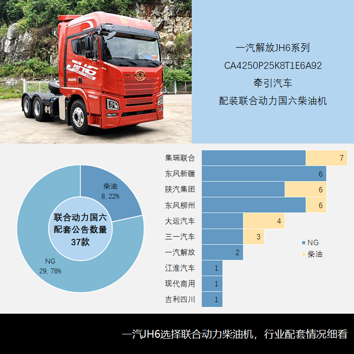 汕德卡新造型来袭,厦门金龙入局新能源卡车,工信部第346批新产品公示之N类牵引篇 - 第11张 - 提加商用车网 汕德卡新造型来袭,厦门金龙入局新能源卡车,工信部第346批新产品公示之N类牵引篇 - 第11张