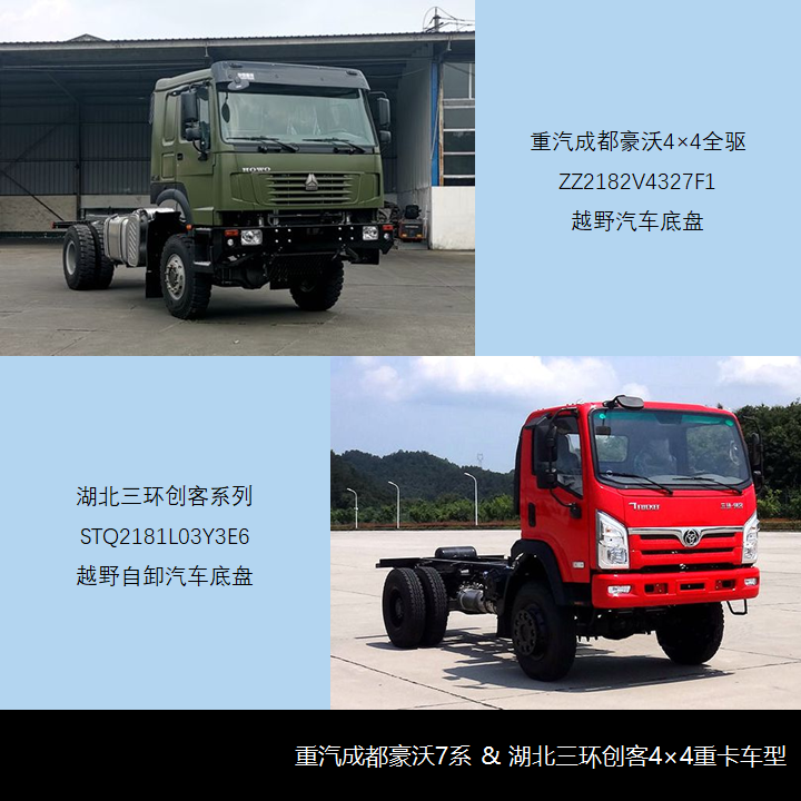 格尔发新前脸自卸车曝光,德龙X6000载货车来袭,工信部第346批新产品公示之N类重卡篇 - 第12张 - 提加商用车网 格尔发新前脸自卸车曝光,德龙X6000载货车来袭,工信部第346批新产品公示之N类重卡篇 - 第12张