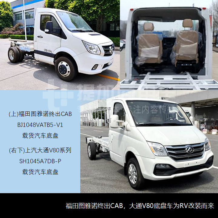 国六排放反而促进货车新品上量?工信部第345-346批新品公示之N类货车基本型分析上篇 - 第5张 - 提加商用车网 国六排放反而促进货车新品上量?工信部第345-346批新品公示之N类货车基本型分析上篇 - 第5张