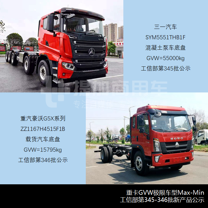 国六排放反而促进货车新品上量?工信部第345-346批新品公示之N类货车基本型分析上篇 - 第11张 - 提加商用车网 国六排放反而促进货车新品上量?工信部第345-346批新品公示之N类货车基本型分析上篇 - 第11张