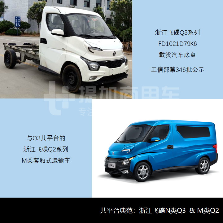 重汽智相双排座小卡来袭,唐骏拟启用欧腾品牌,第345-346批轻、微卡以及皮卡新品公示概述 - 第12张 - 提加商用车网 重汽智相双排座小卡来袭,唐骏拟启用欧腾品牌,第345-346批轻、微卡以及皮卡新品公示概述 - 第12张