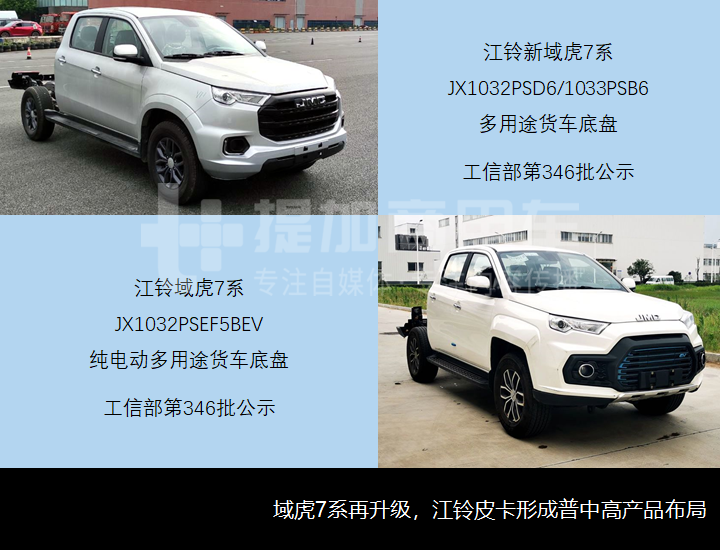 重汽智相双排座小卡来袭,唐骏拟启用欧腾品牌,第345-346批轻、微卡以及皮卡新品公示概述 - 第14张 - 提加商用车网 重汽智相双排座小卡来袭,唐骏拟启用欧腾品牌,第345-346批轻、微卡以及皮卡新品公示概述 - 第14张