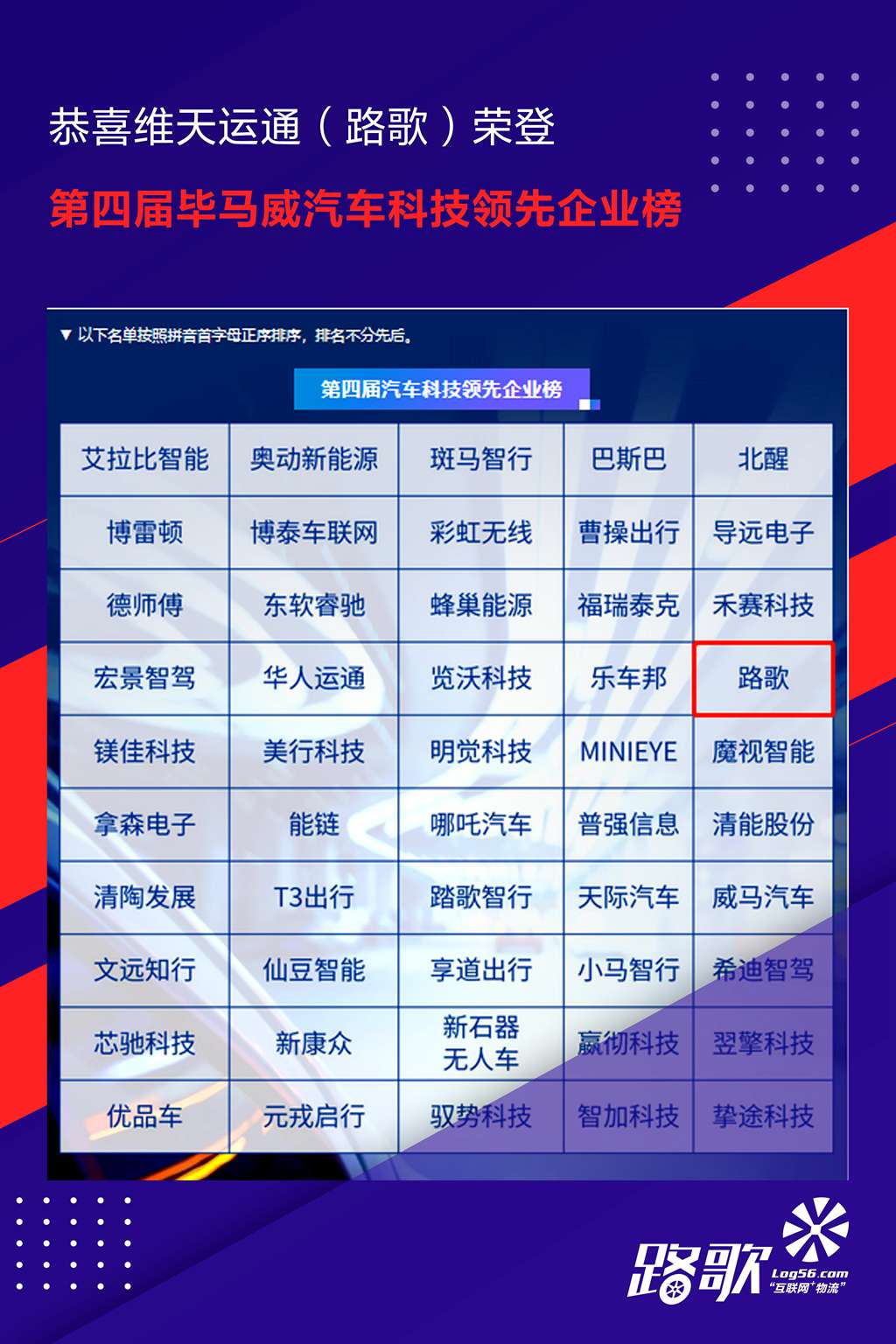 再获殊荣!路歌荣登中国领先汽车科技企业50强 - 第1张 - 提加商用车网 再获殊荣!路歌荣登中国领先汽车科技企业50强 - 第1张