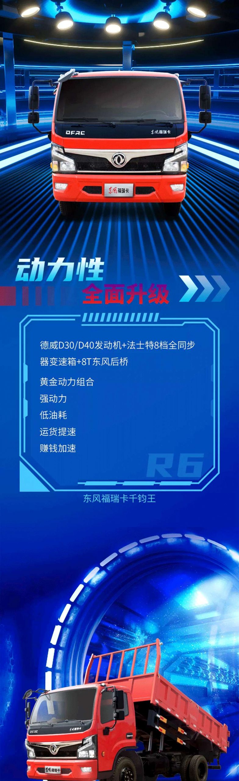 国六金刚归来|东风福瑞卡千钧王R6全新升级 - 第1张