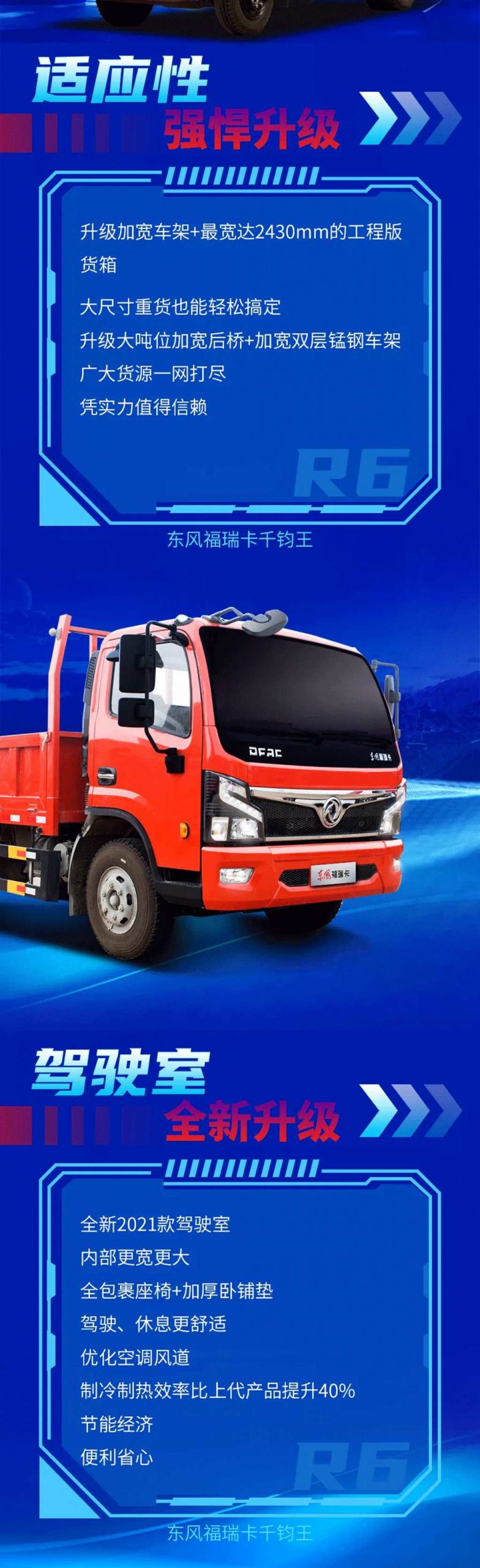 国六金刚归来|东风福瑞卡千钧王R6全新升级 - 第2张
