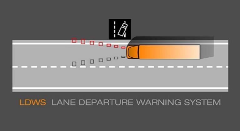 13L大排量+AMT，国六乘龙H7智享版实力登场！ - 第6张