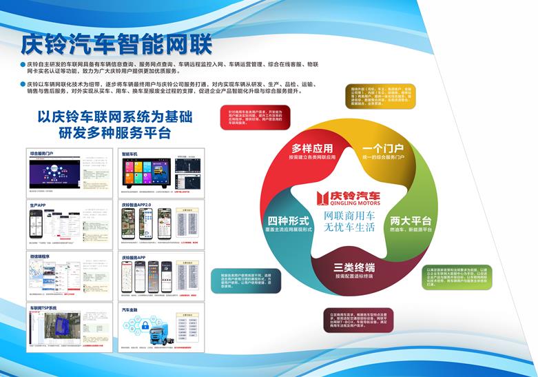臻品智造 铃动未来,庆铃汽车多项创新科技亮相2021重庆智博会 - 第5张 - 提加商用车网 臻品智造 铃动未来,庆铃汽车多项创新科技亮相2021重庆智博会 - 第5张
