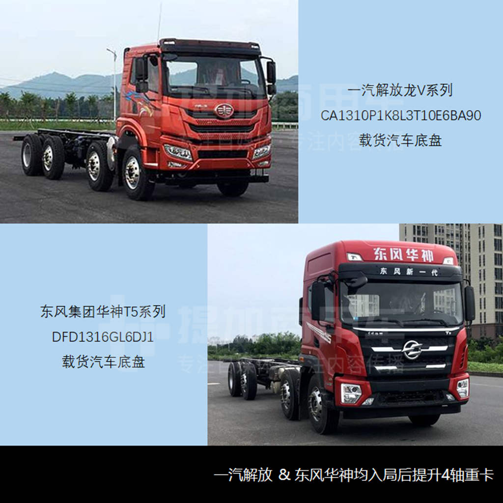 类公交车门,宇通低入口环卫卡车抢眼,工信部第347批新产品公示之N类重卡概述 - 第11张 - 提加商用车网 类公交车门,宇通低入口环卫卡车抢眼,工信部第347批新产品公示之N类重卡概述 - 第11张