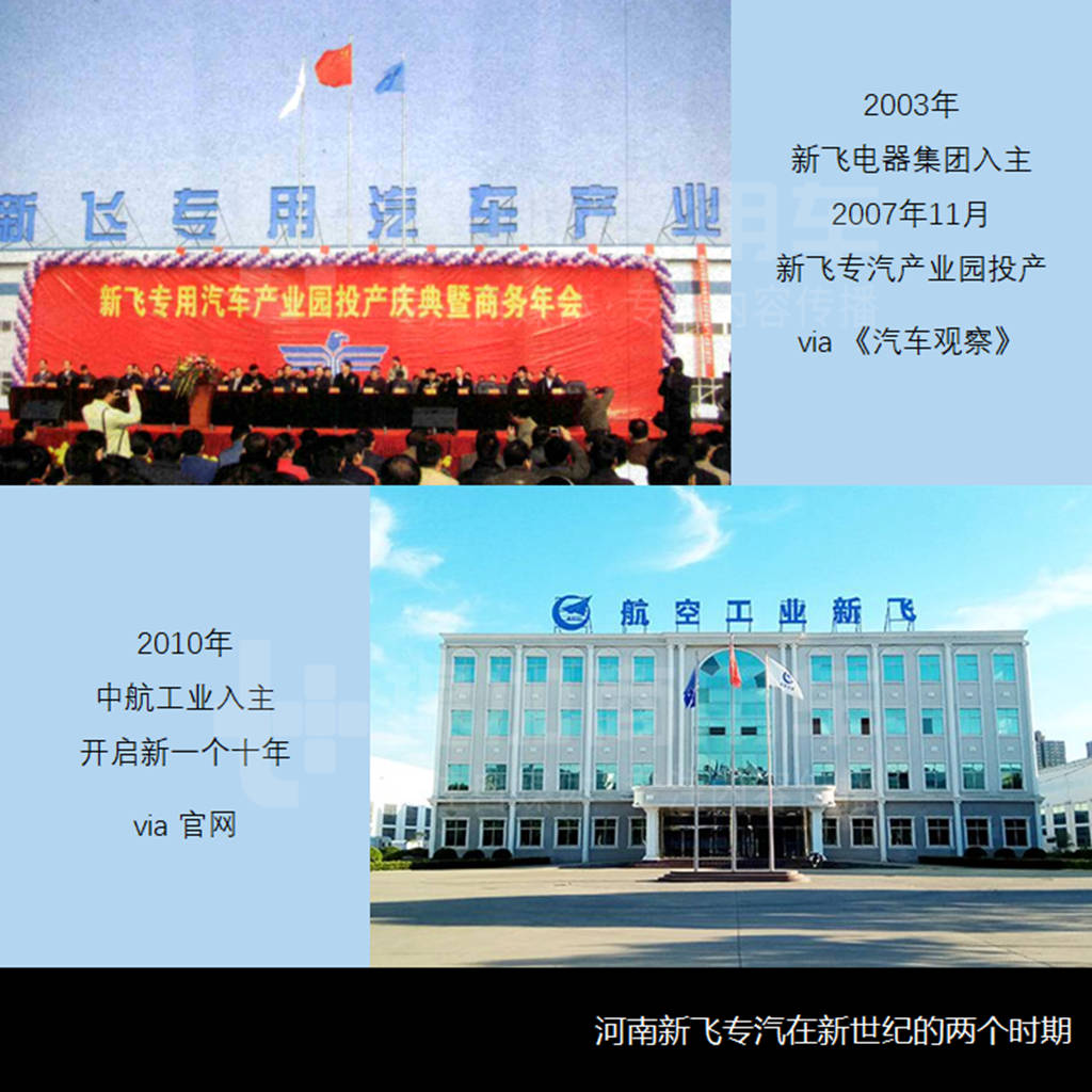 被工信部开出今年的首张罚单,河南新飞专汽到底是怎样的一家企业? - 第12张 - 提加商用车网 被工信部开出今年的首张罚单,河南新飞专汽到底是怎样的一家企业? - 第12张