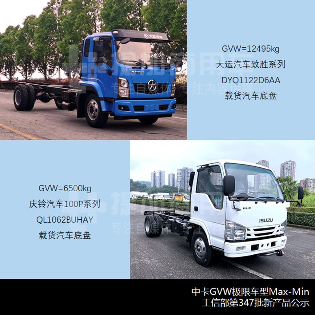 江淮德沃斯推新外观,北汽制造勇士越野载货车抢眼,工信部第347批N类货车新品公示概述 - 第12张 - 提加商用车网 江淮德沃斯推新外观,北汽制造勇士越野载货车抢眼,工信部第347批N类货车新品公示概述 - 第12张