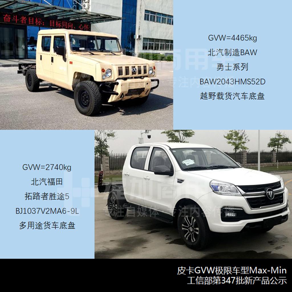 江淮德沃斯推新外观,北汽制造勇士越野载货车抢眼,工信部第347批N类货车新品公示概述 - 第14张 - 提加商用车网 江淮德沃斯推新外观,北汽制造勇士越野载货车抢眼,工信部第347批N类货车新品公示概述 - 第14张