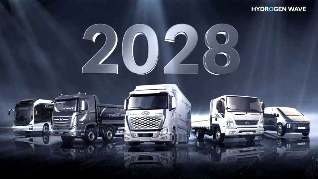 现代汽车集团氢之日发布“氢能愿景2040”,致力建立全球氢能社会 - 第2张 - 提加商用车网 现代汽车集团氢之日发布“氢能愿景2040”,致力建立全球氢能社会 - 第2张
