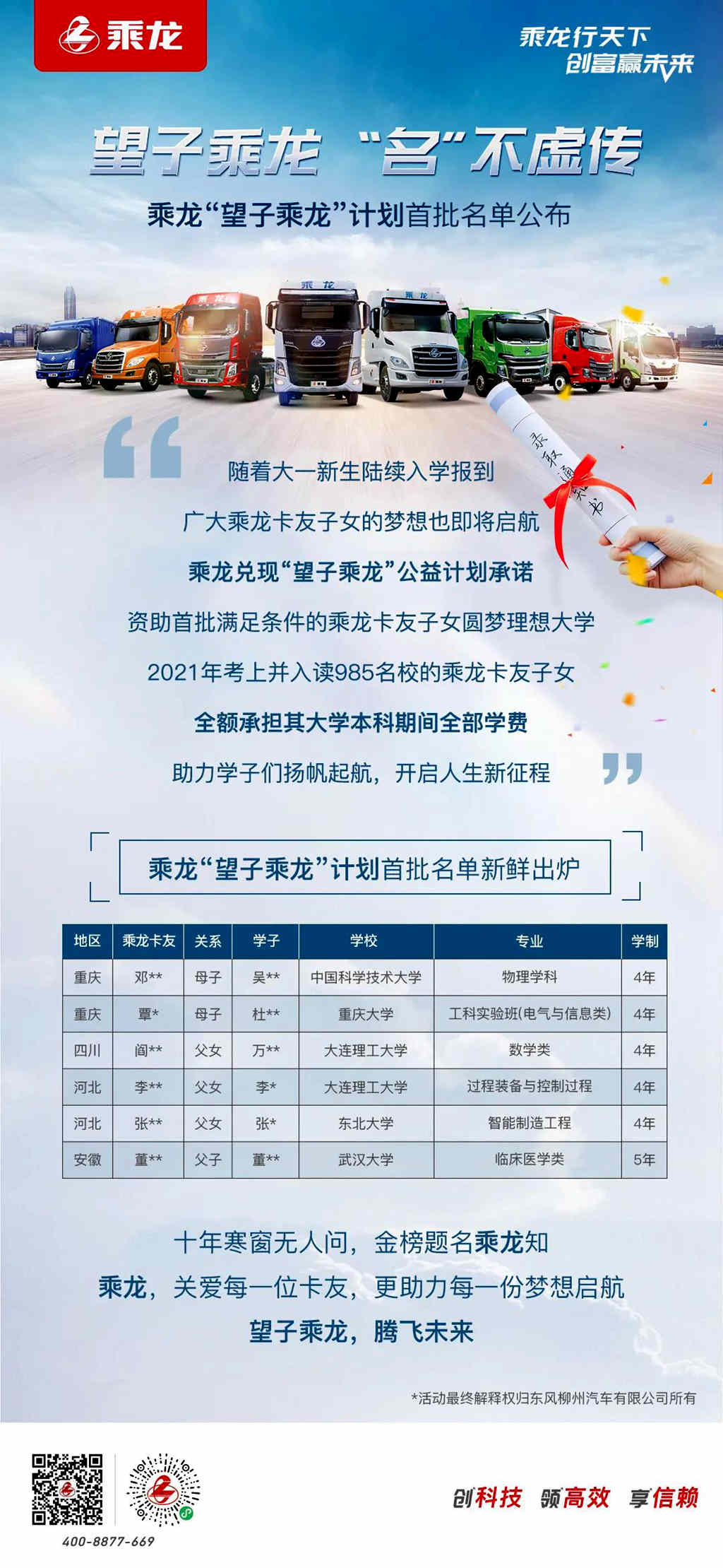 “望子乘龙”计划首批名单公布，助力乘龙学子圆梦理想大学！ - 第1张