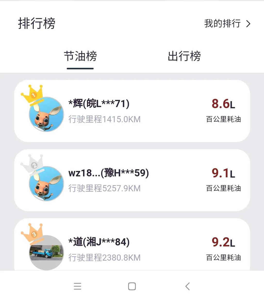 飞碟卡友的“尊贵感”,到底是什么? - 第5张 - 提加商用车网 飞碟卡友的“尊贵感”,到底是什么? - 第5张