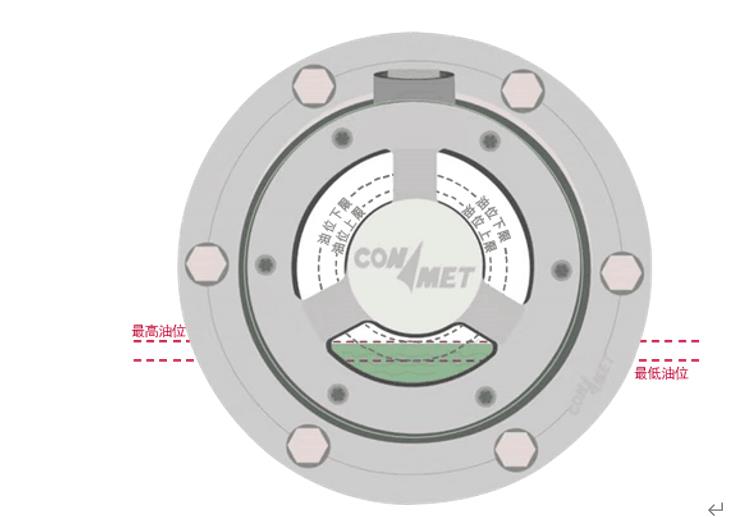 康迈挂车免维护轮端靠谱吗?北美使用多年,“省”字贯穿全程 - 第4张 - 提加商用车网 康迈挂车免维护轮端靠谱吗?北美使用多年,“省”字贯穿全程 - 第4张