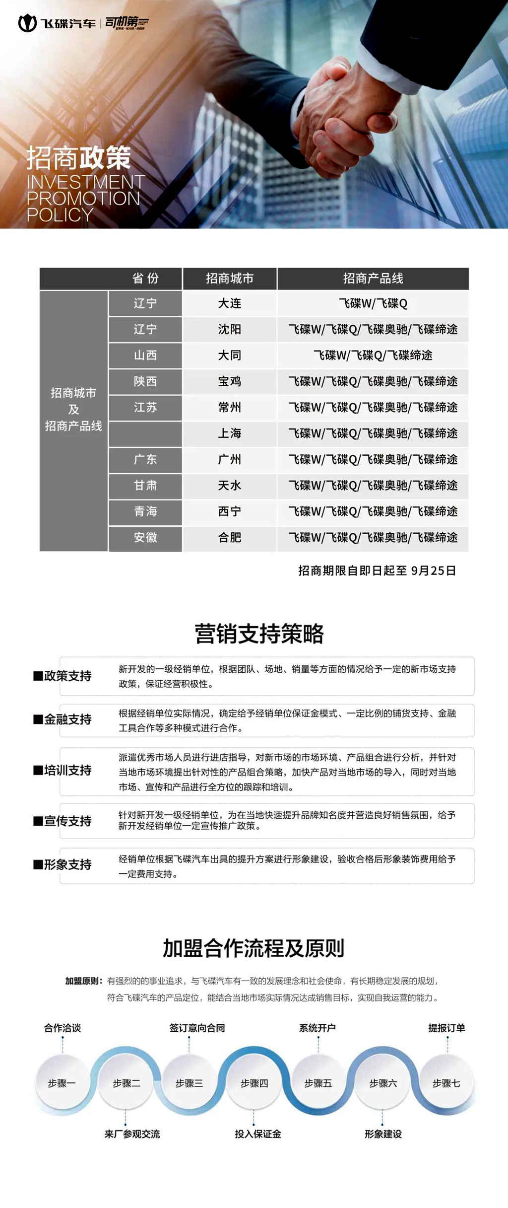 玩转物流新势力!飞碟汽车,诚邀您加盟 - 第2张 - 提加商用车网 玩转物流新势力!飞碟汽车,诚邀您加盟 - 第2张