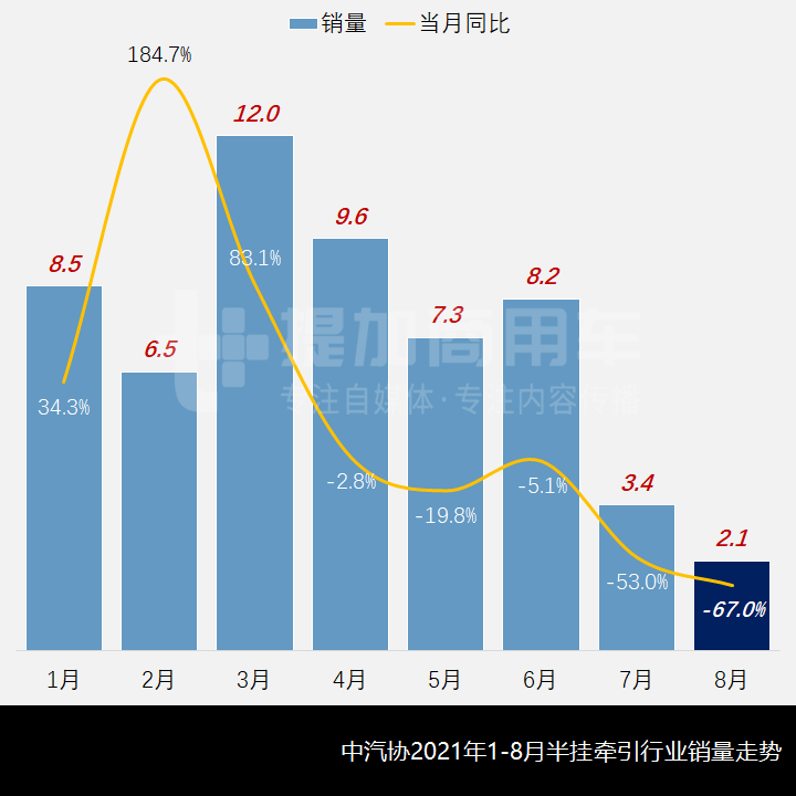 最大660马力,重汽8款新车型匹配潍柴15升国六发动机,工信部第348批新产品公示之N类牵引篇 - 第1张 - 提加商用车网 最大660马力,重汽8款新车型匹配潍柴15升国六发动机,工信部第348批新产品公示之N类牵引篇 - 第1张