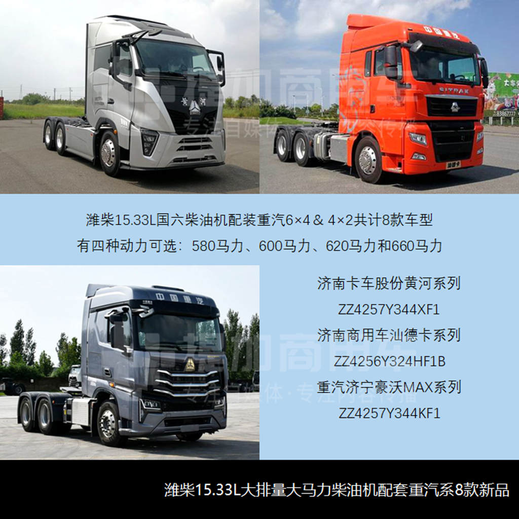 最大660马力,重汽8款新车型匹配潍柴15升国六发动机,工信部第348批新产品公示之N类牵引篇 - 第5张 - 提加商用车网 最大660马力,重汽8款新车型匹配潍柴15升国六发动机,工信部第348批新产品公示之N类牵引篇 - 第5张
