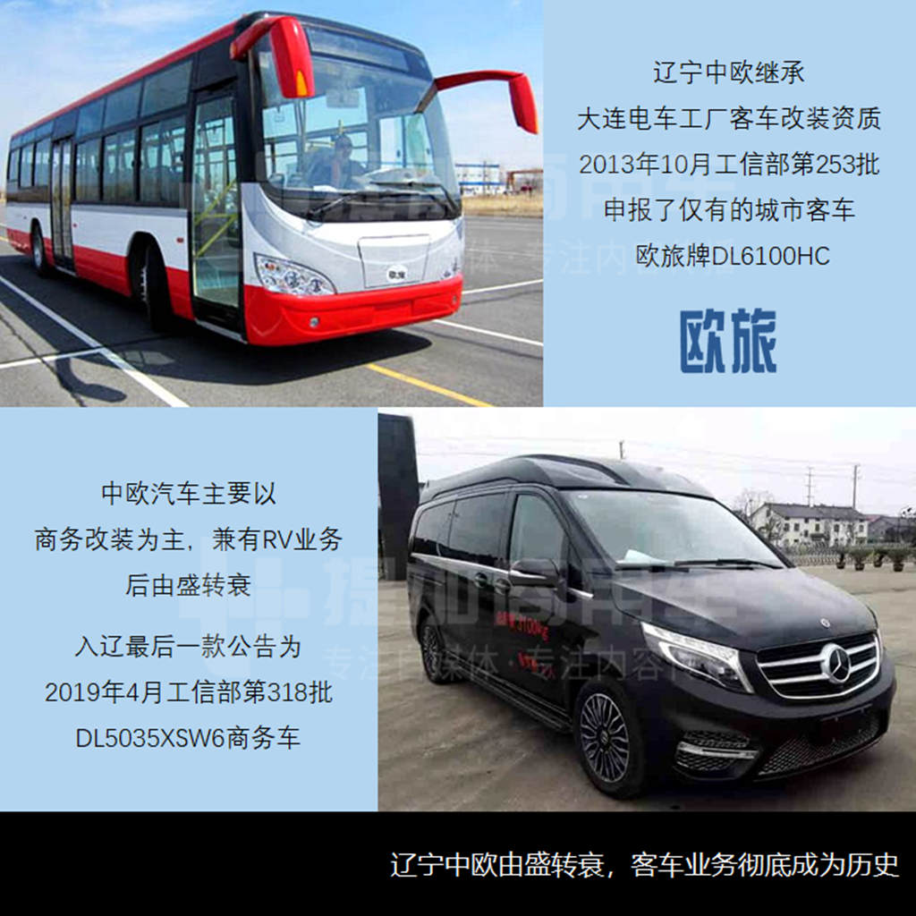 被工信部基本“判死刑”,沈阳客车厂,大连公共电车公司,这些东北老客车厂到底怎么了? - 第8张 - 提加商用车网 被工信部基本“判死刑”,沈阳客车厂,大连公共电车公司,这些东北老客车厂到底怎么了? - 第8张