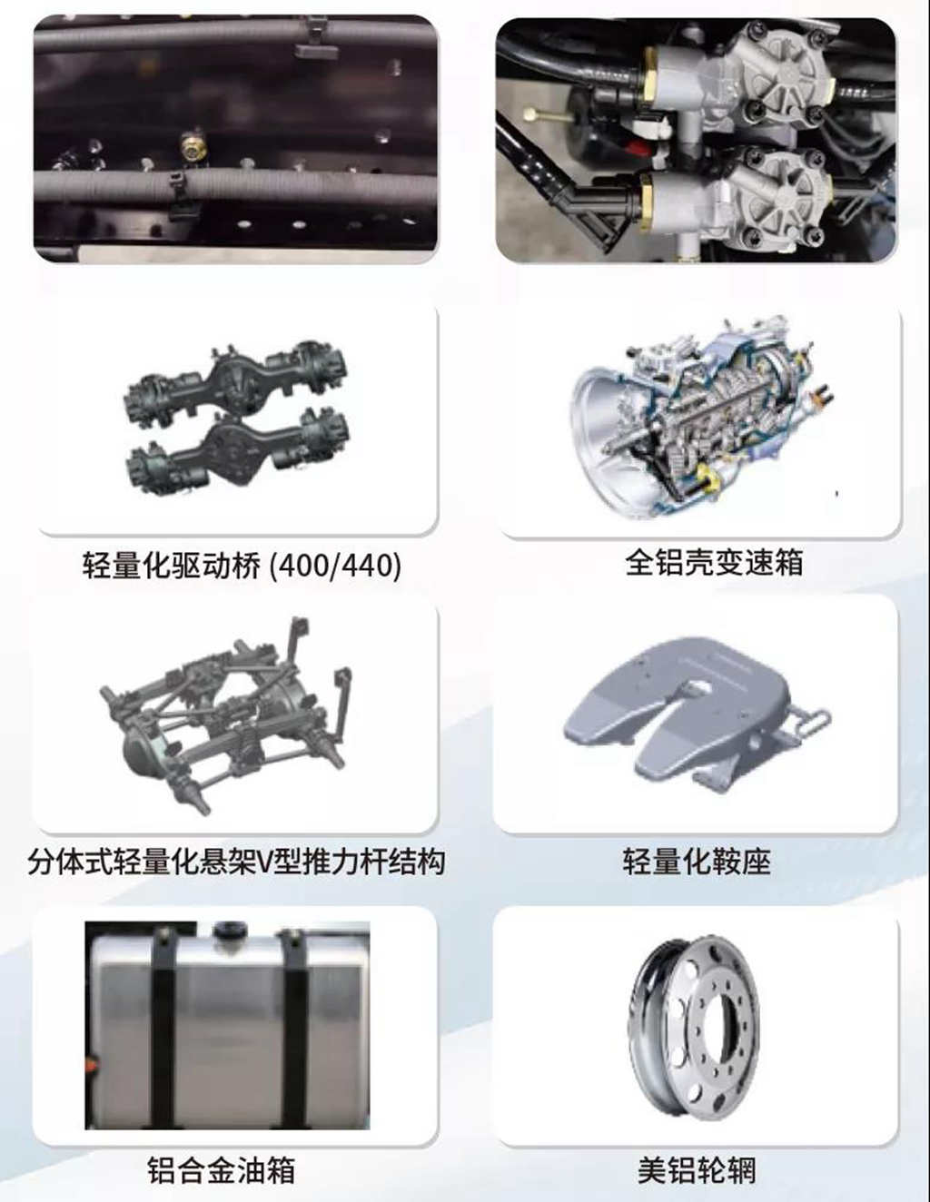 匠心、劲“芯”、温馨,东风华神DV7国六牵引车深得人心 - 第6张 - 提加商用车网 匠心、劲“芯”、温馨,东风华神DV7国六牵引车深得人心 - 第6张