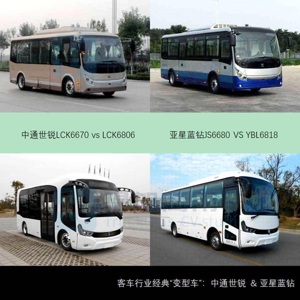 福田“考斯特”新车来袭,青岛美锦新军杀入,工信部第349批新产品公示概述之M类客车篇 - 第5张 - 提加商用车网 福田“考斯特”新车来袭,青岛美锦新军杀入,工信部第349批新产品公示概述之M类客车篇 - 第5张